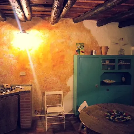 Fabio's Central Apartamento Palermo